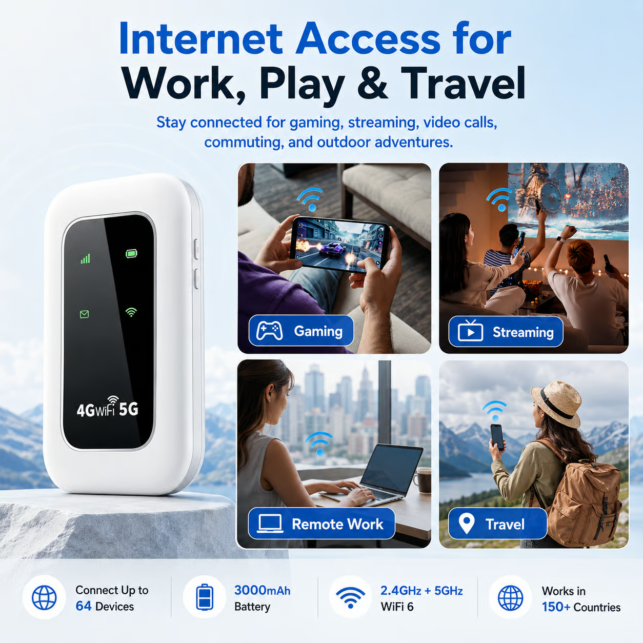 📶⚡Pocket WiFi 6 Global Travel Hotspot Instant Internet No Monthly Device Fee