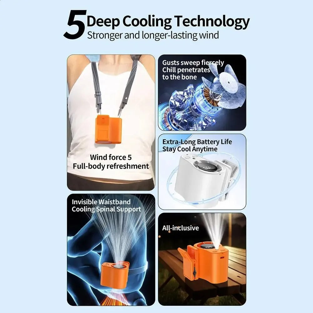 Portable Turbo Fan with LED Display
