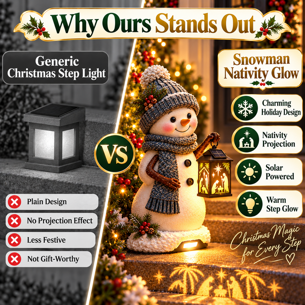 🌟Last day Promotion 🔥-🕯️ Solar Christmas Light with Holy Family Projection 🎄