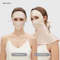 Skin Color
