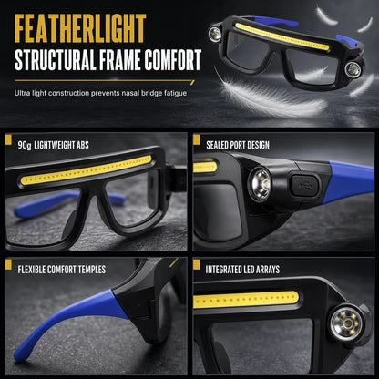 Hands Free Dual Beam LED Flashlight Glasses, Type-C Rechargeable COB Work Light Glasses for Mechanics, Camping & Repair