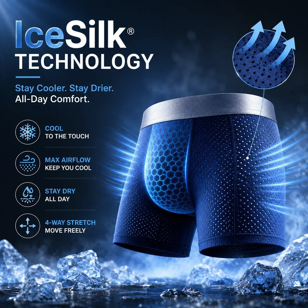 Premium Leakproof lceSilk Mesh Men's Boxer