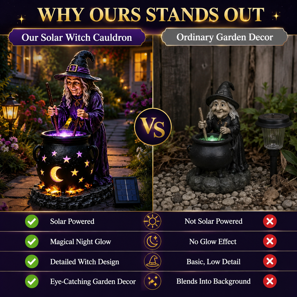 🎃Halloween Witch Glowing Cauldron Solar Light