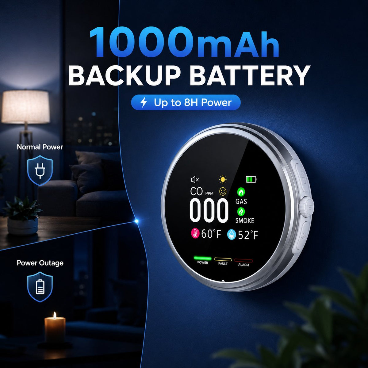 🚨 6-in-1 Plug-In Air Quality Detector | Fast Refresh Home Safety Monitor
