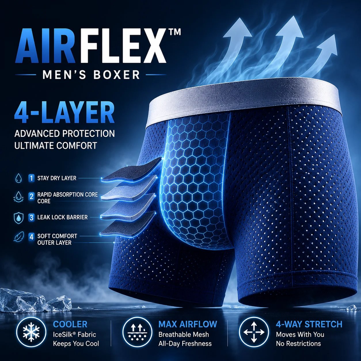 2026 HOT SALE🔥 Premium Leakproof lceSilk Mesh Men's Boxer