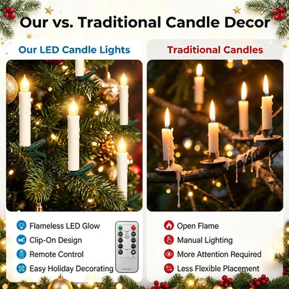 LED Flameless Candle Clip Lights with Remote