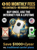 [Global Coverage, Free for Life] Boundless Portable Wi-Fi– 🛡️No SIM, No Contract, No Hidden Costs