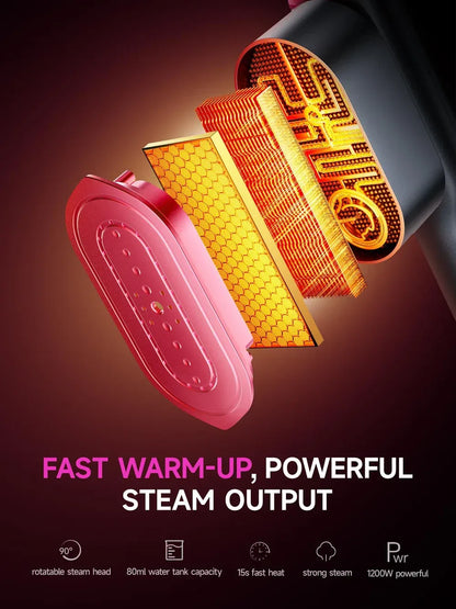 2026 Upgrade Garment Steamer for Clothes, Portable Travel Clothing Steamer Iron