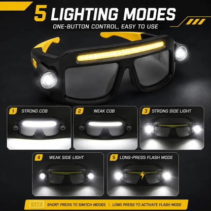 Rechargeable LED Headlamp Glasses – Hands-Free Work Light for Car Repair, DIY & Camping