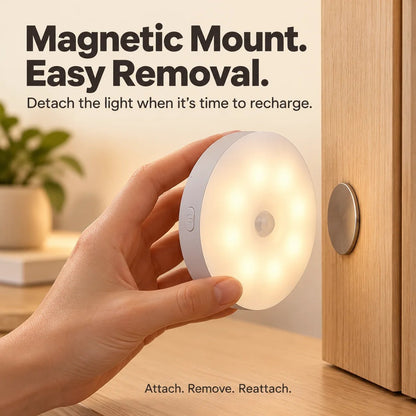 Rechargeable Motion Sensor Night Light – Magnetic Mount & 3 Light Colors（Two packs）