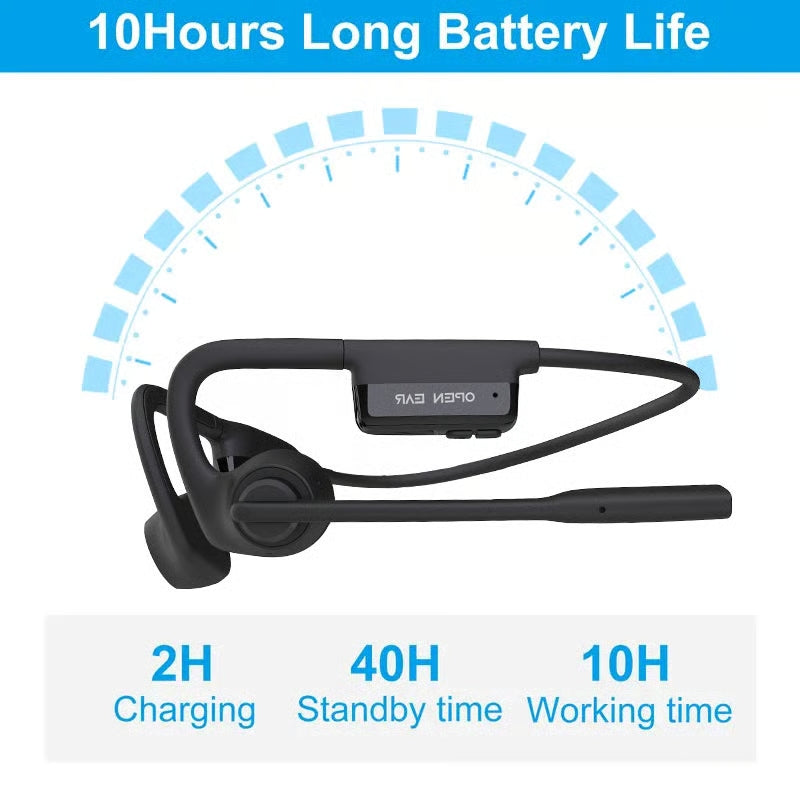 🎁🔥 Open Air Conduction Wireless Bluetooth Headset with Microphone