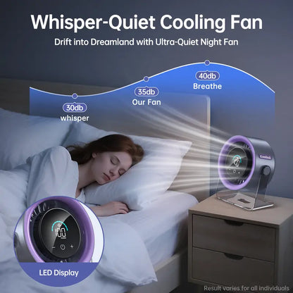 100-Speed Rechargeable Desktop Turbo Fan | Quiet Portable Digital Display Table Cooling Fan for Office & Travel