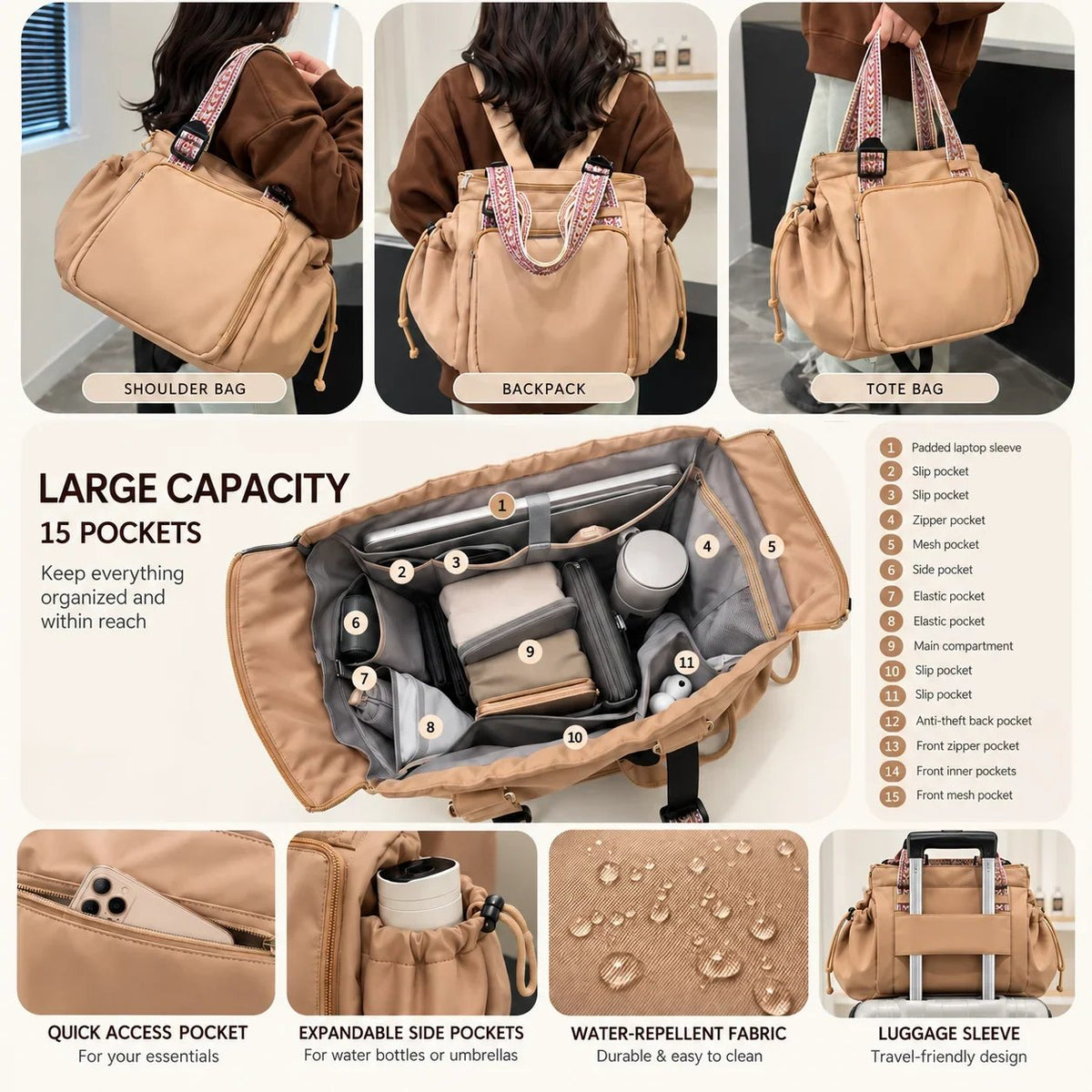 Multifunctional Large-Capacity Travel Bag