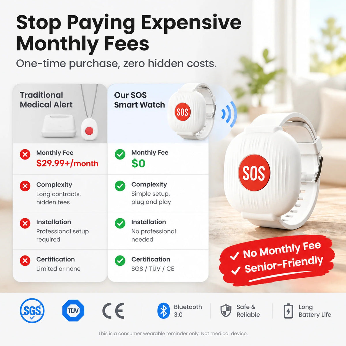 Elderly SOS Emergency Call Wristband