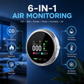 🚨 6-in-1 Plug-In Air Quality Detector | Fast Refresh Home Safety Monitor