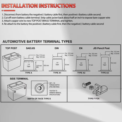 2PCS Car 4-Way Quick-Release Car Battery Terminal Connectors