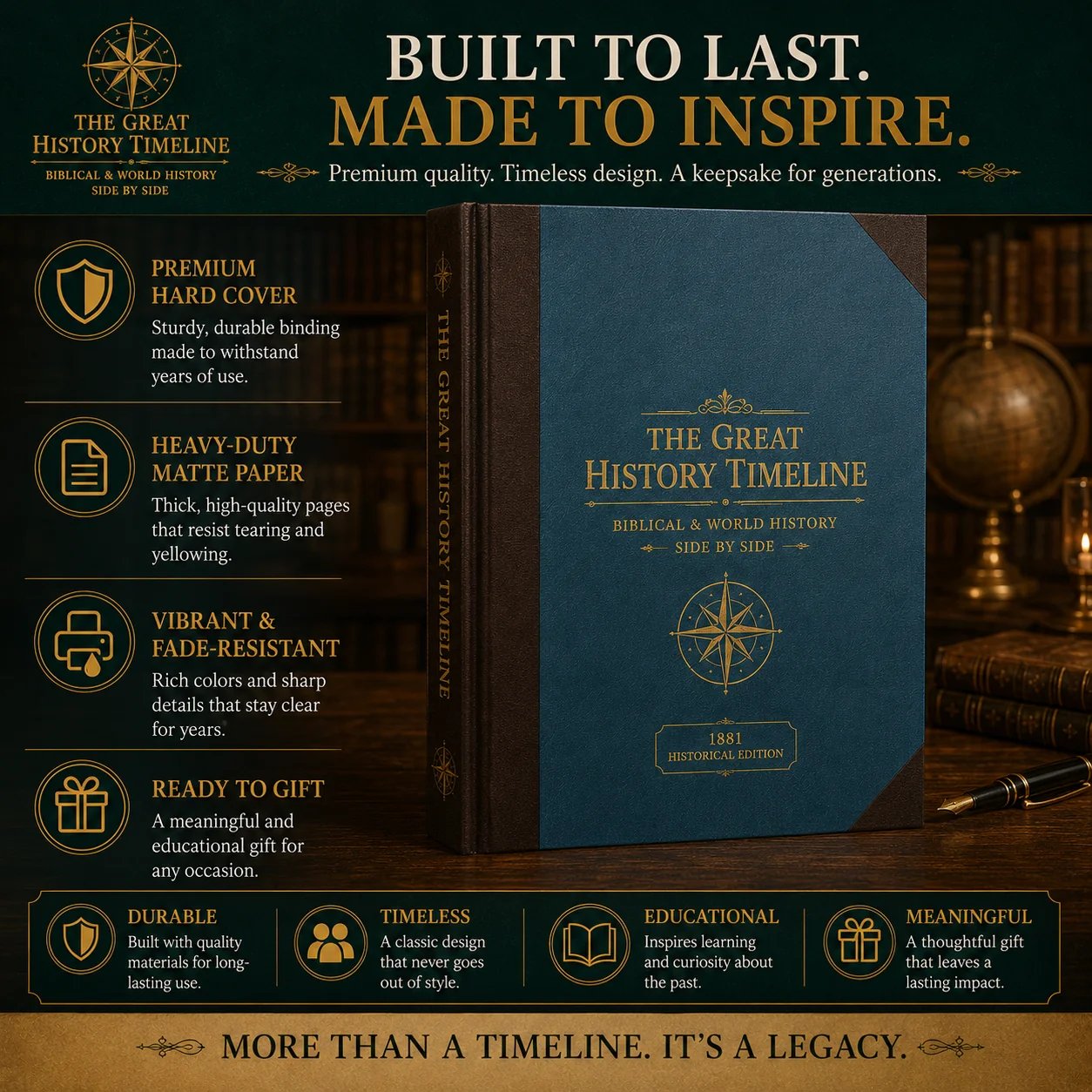 🔥📜 SPECIAL OFFER | Synchronological History Chart – 6,000 Years of Biblical & World Events in One Fold-Out Timeline with a Brand-New Cover Design