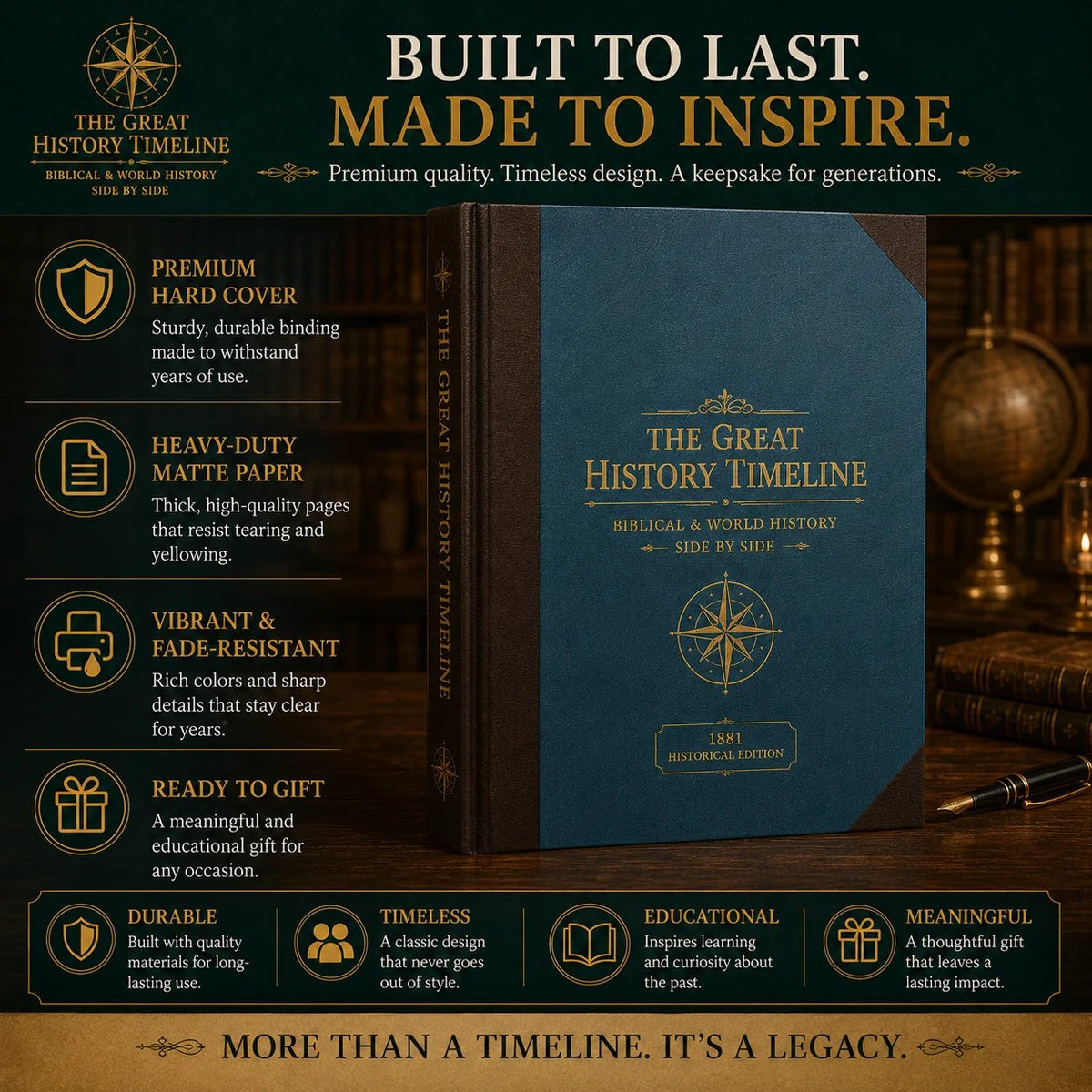 🔥📜 Synchronological History Chart – 6,000 Years of Biblical & World Events in One Fold