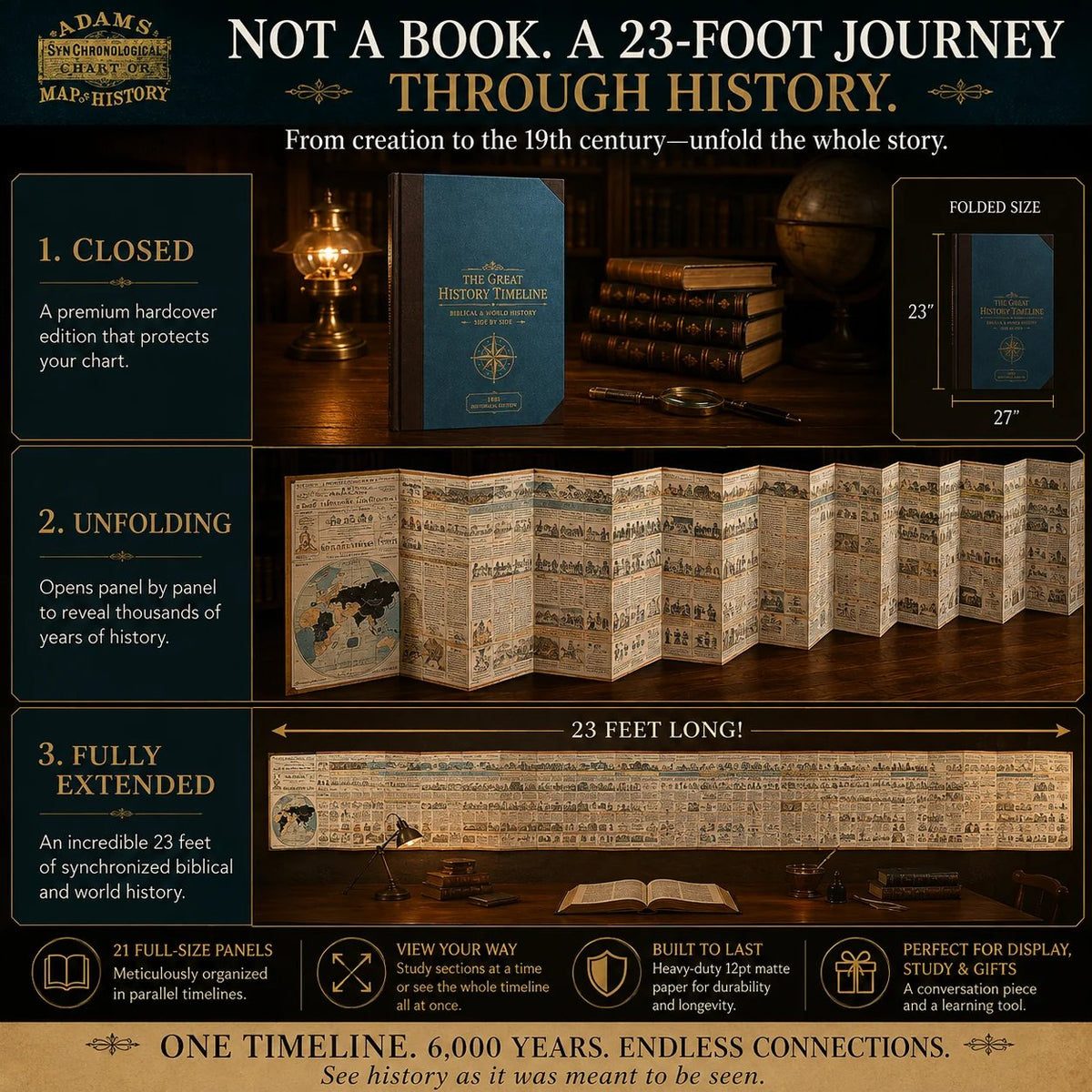 🔥📜 SPECIAL OFFER | Synchronological History Chart – 6,000 Years of Biblical & World Events in One Fold-Out Timeline with a Brand-New Cover Design