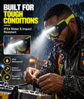 Rechargeable LED Glasses Headlamp