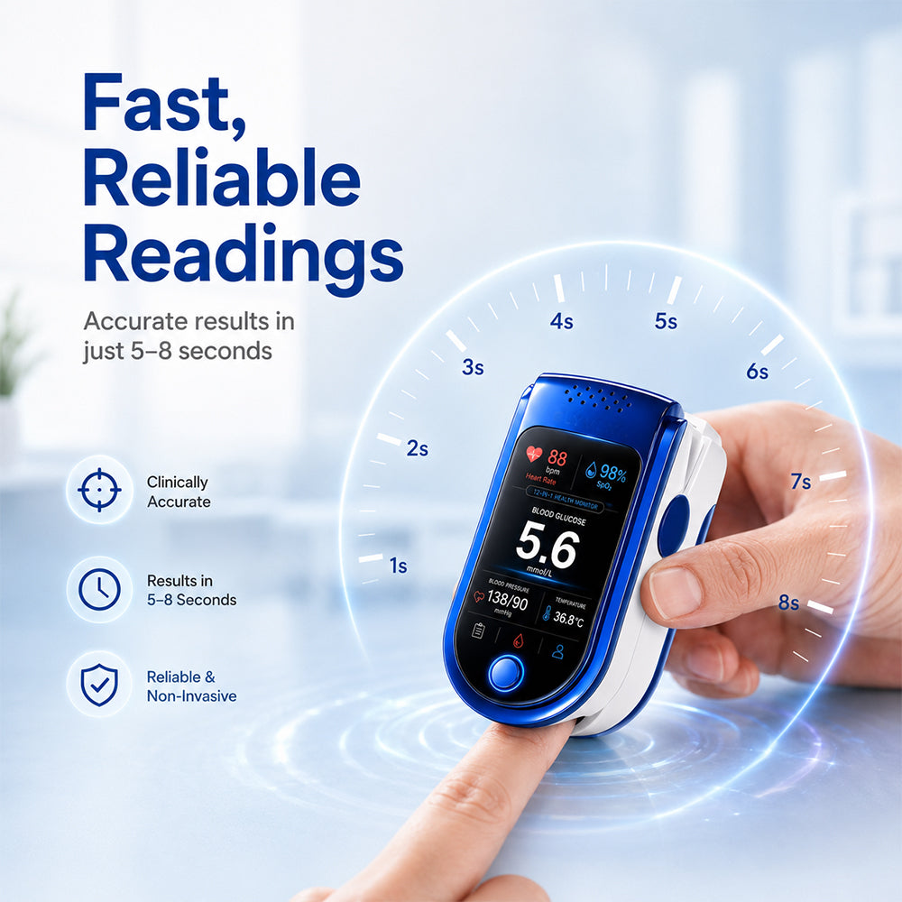 🩺 Non-Invasive Daily Health Tracker | 💧 Needle-Free Wellness Trend Monitoring Device