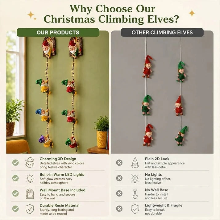 🎄✨Handmade Climbing Gnome Christmas StringLights, Indoor OutdoorWall Hanging Holiday Decor