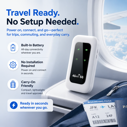 📶⚡Pocket WiFi 6 Global Travel Hotspot Instant Internet No Monthly Device Fee