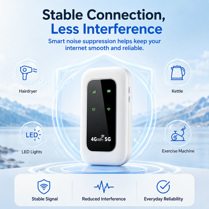 📶⚡Pocket WiFi 6 Global Travel Hotspot Instant Internet No Monthly Device Fee
