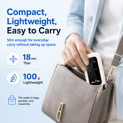 📶⚡Pocket WiFi 6 Global Travel Hotspot Instant Internet No Monthly Device Fee
