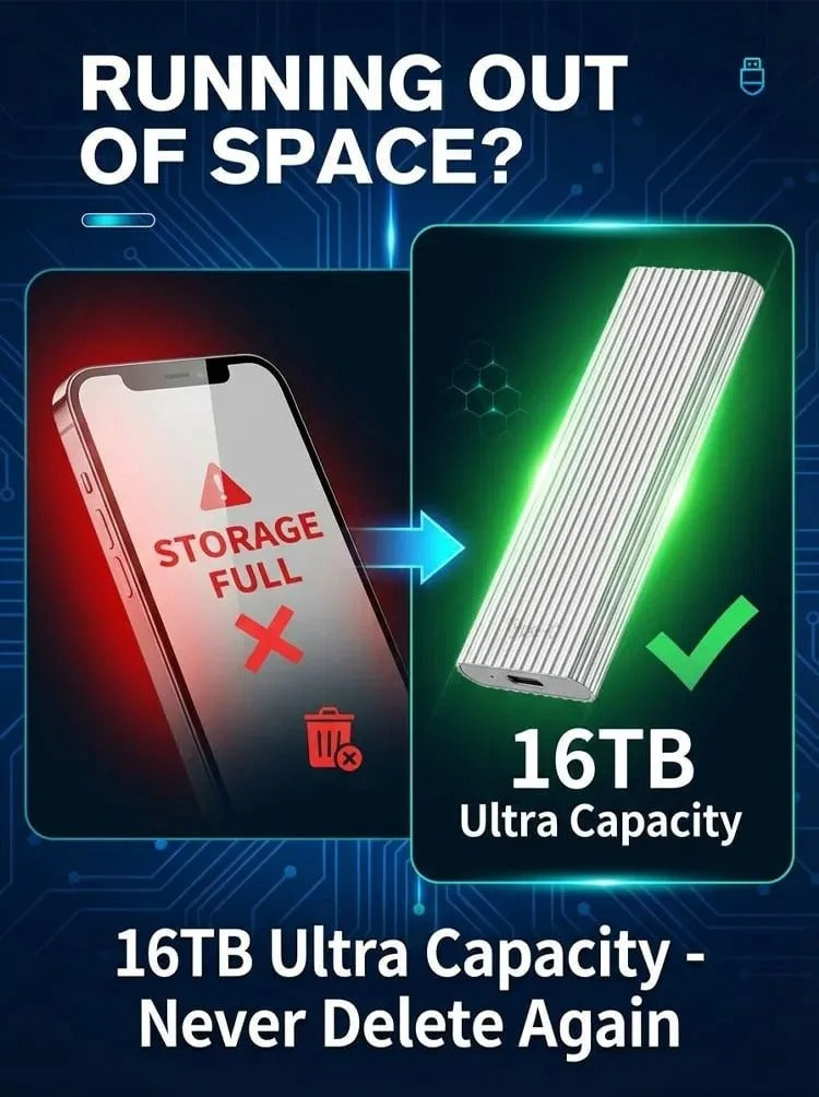🔥16TB Mini SSD Large-Capacity Type-C Portable
