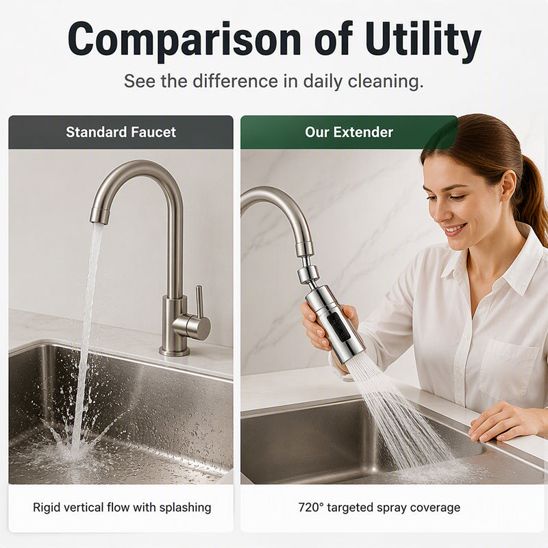 🚰 720° Rotating Faucet Extender –   22mm Connector