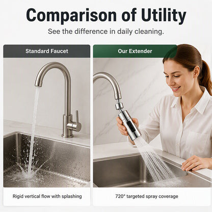 🚰 720° Rotating Faucet Extender –   22mm Connector